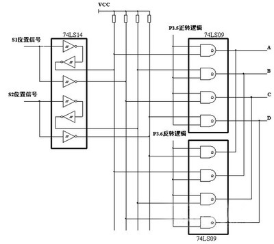 淺談開關磁阻電機模數混合式控制系統的軟件開發